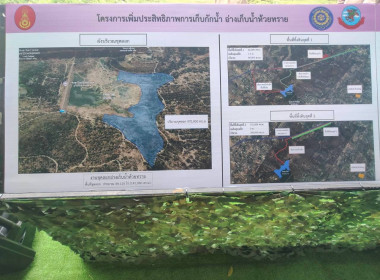 ติดตามความก้าวหน้าโครงการพระราชดำริ ตามพระบรมราโชบาย ... พารามิเตอร์รูปภาพ 20